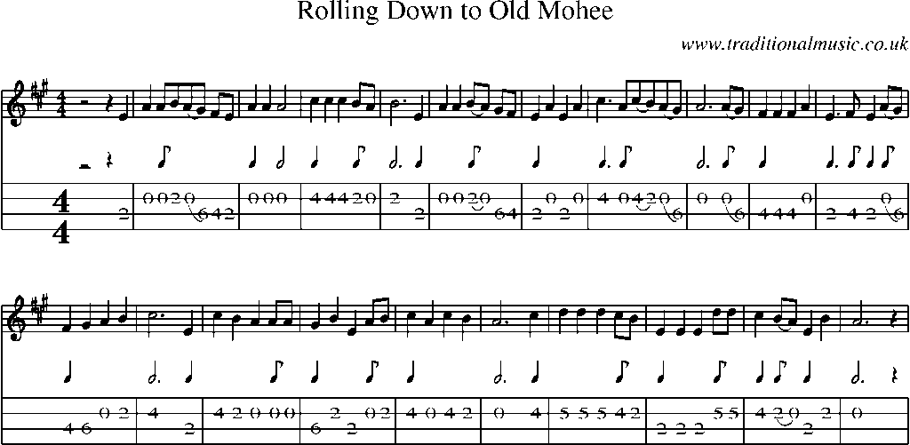 Mandolin Tab and Sheet Music for Rolling Down To Old Mohee