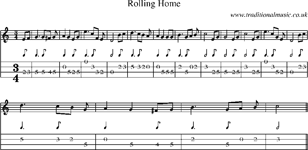 Mandolin Tab and Sheet Music for Rolling Home(1)