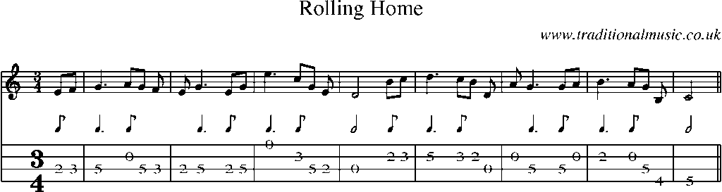 Mandolin Tab and Sheet Music for Rolling Home
