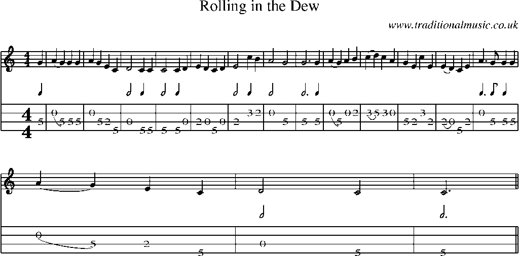 Mandolin Tab and Sheet Music for Rolling In The Dew