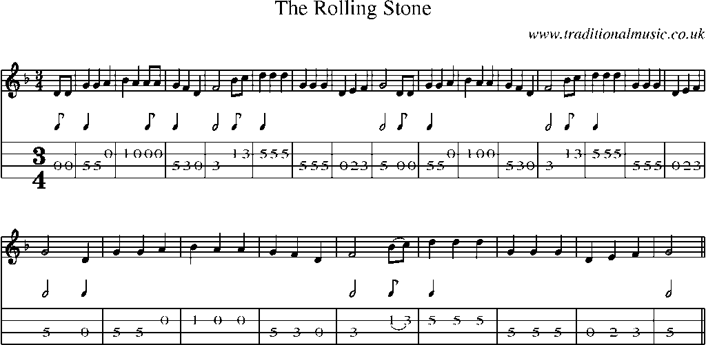 Mandolin Tab and Sheet Music for The Rolling Stone