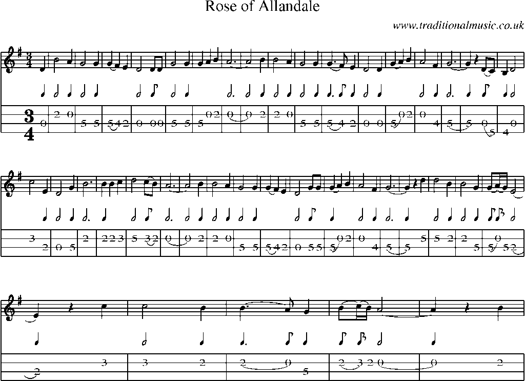 Mandolin Tab and Sheet Music for Rose Of Allandale