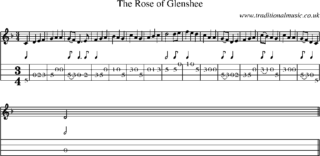 Mandolin Tab and Sheet Music for The Rose Of Glenshee