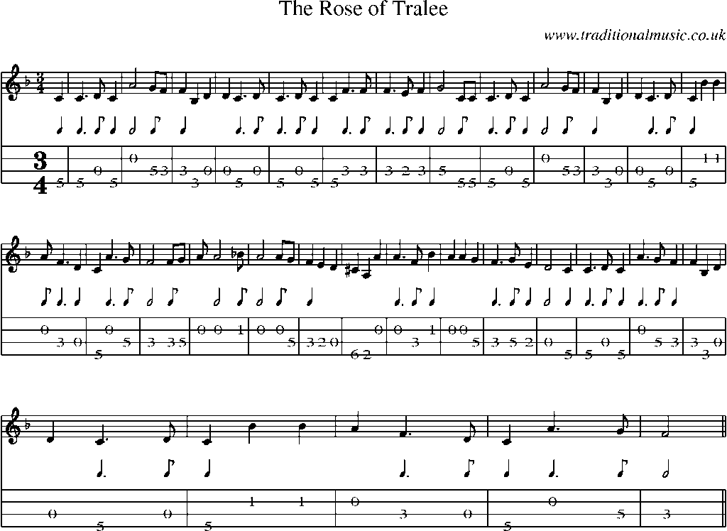Mandolin Tab and Sheet Music for The Rose Of Tralee