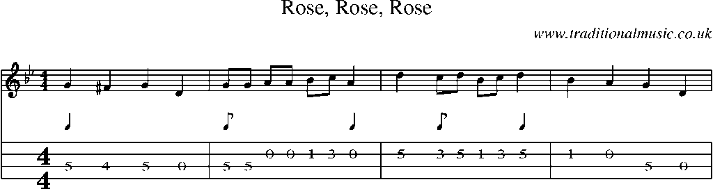 Mandolin Tab and Sheet Music for Rose, Rose, Rose