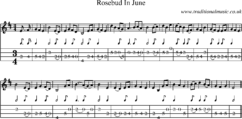 Mandolin Tab and Sheet Music for Rosebud In June