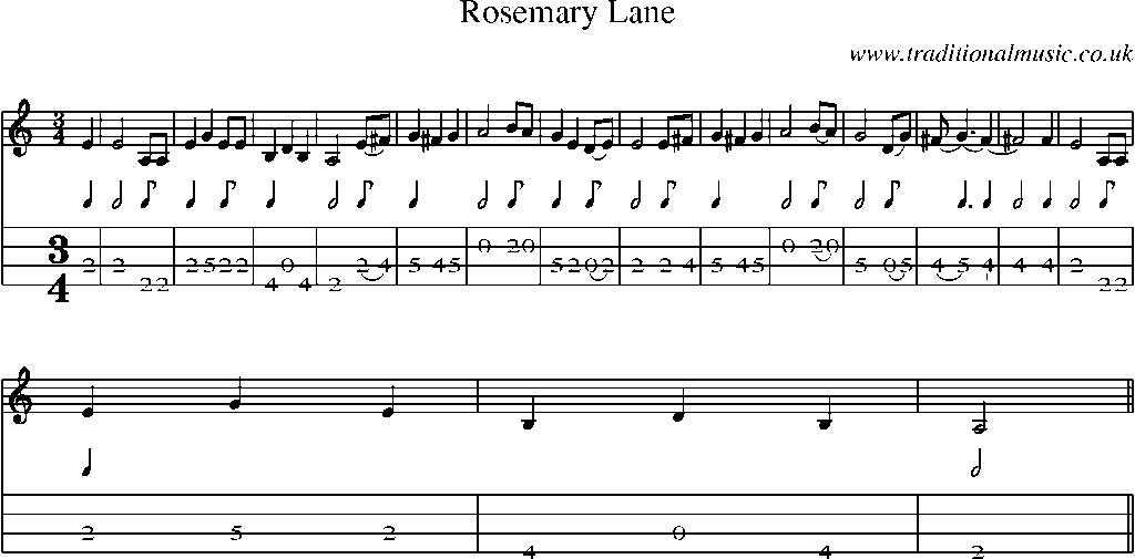 Mandolin Tab and Sheet Music for Rosemary Lane