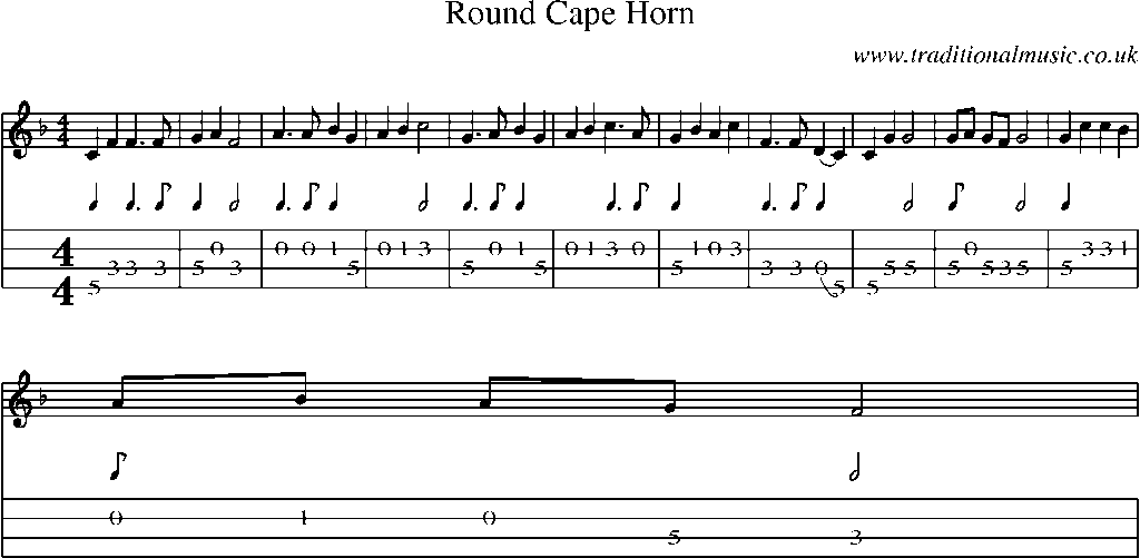 Mandolin Tab and Sheet Music for Round Cape Horn