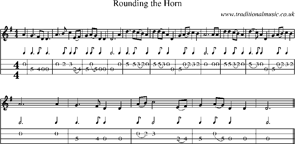 Mandolin Tab and Sheet Music for Rounding The Horn