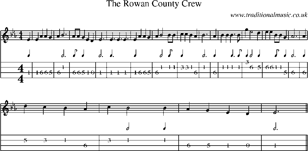 Mandolin Tab and Sheet Music for The Rowan County Crew