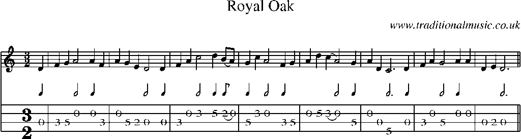 Mandolin Tab and Sheet Music for Royal Oak