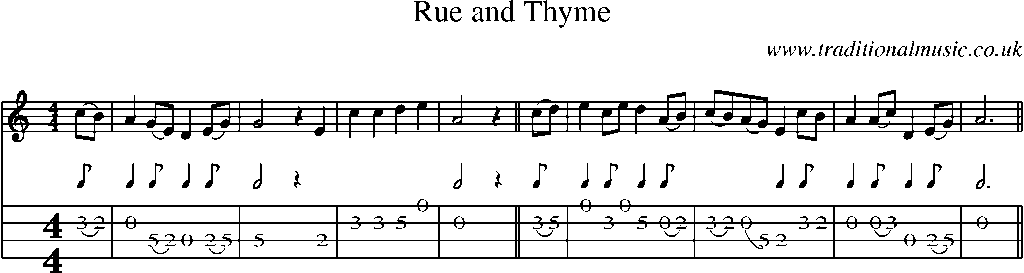 Mandolin Tab and Sheet Music for Rue And Thyme
