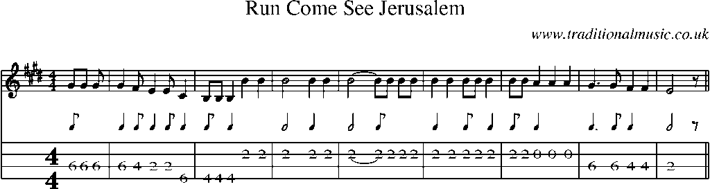 Mandolin Tab and Sheet Music for Run Come See Jerusalem