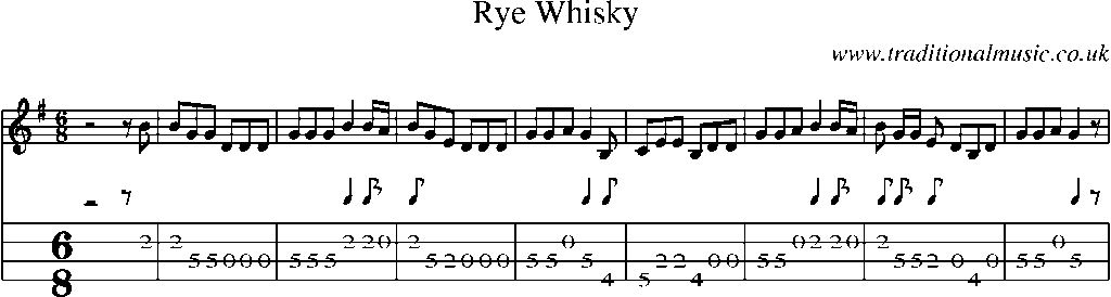 Mandolin Tab and Sheet Music for Rye Whisky