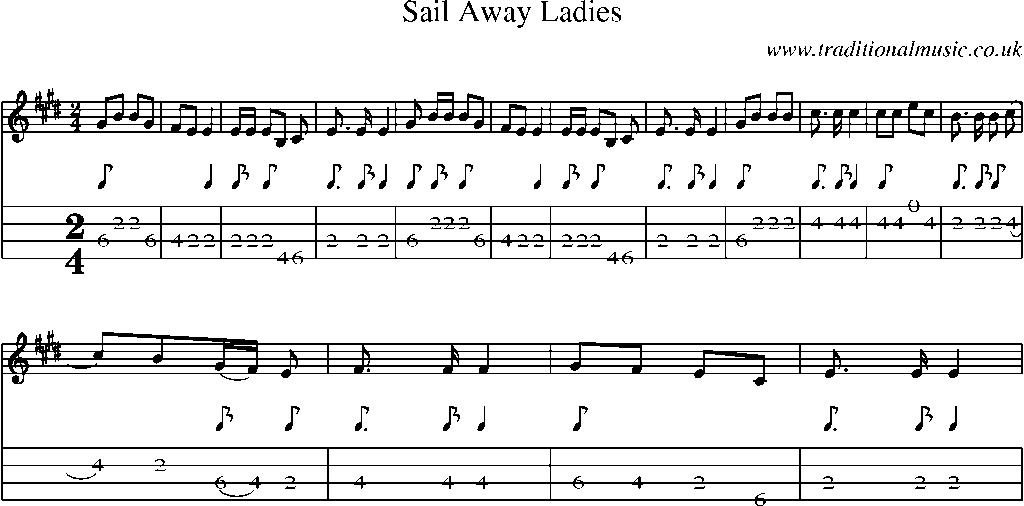 Mandolin Tab and Sheet Music for Sail Away Ladies