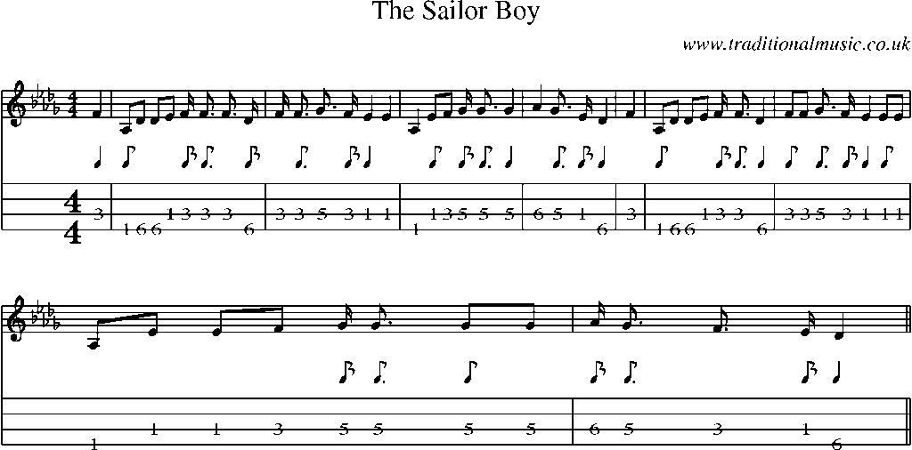 Mandolin Tab and Sheet Music for The Sailor Boy