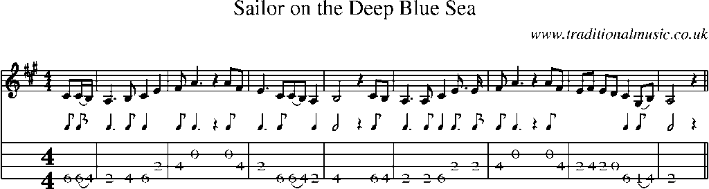 Mandolin Tab and Sheet Music for Sailor On The Deep Blue Sea