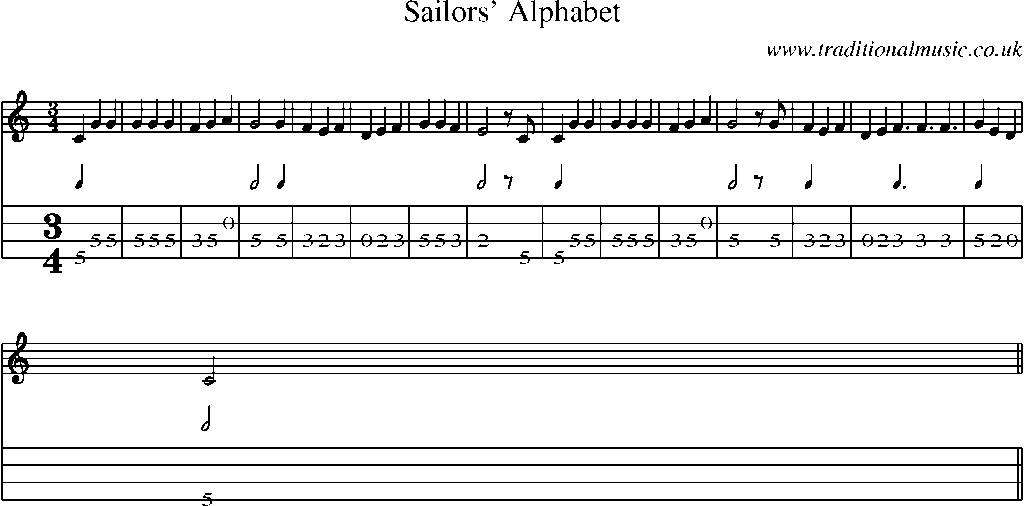 Mandolin Tab and Sheet Music for Sailors' Alphabet