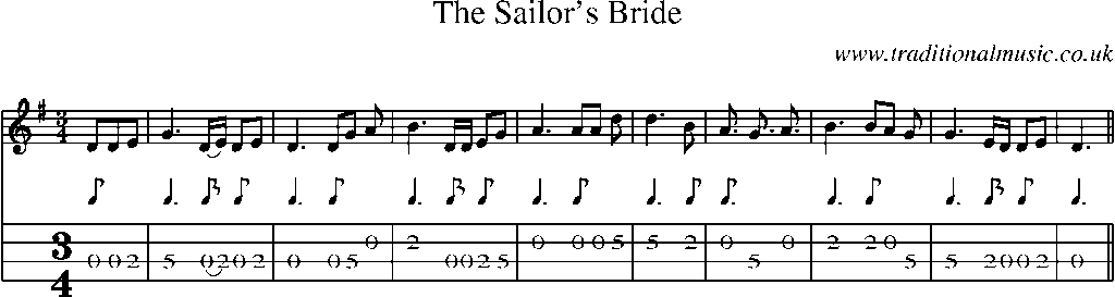 Mandolin Tab and Sheet Music for The Sailor's Bride