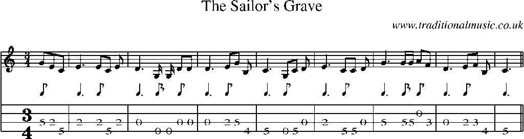 Mandolin Tab and Sheet Music for The Sailor's Grave