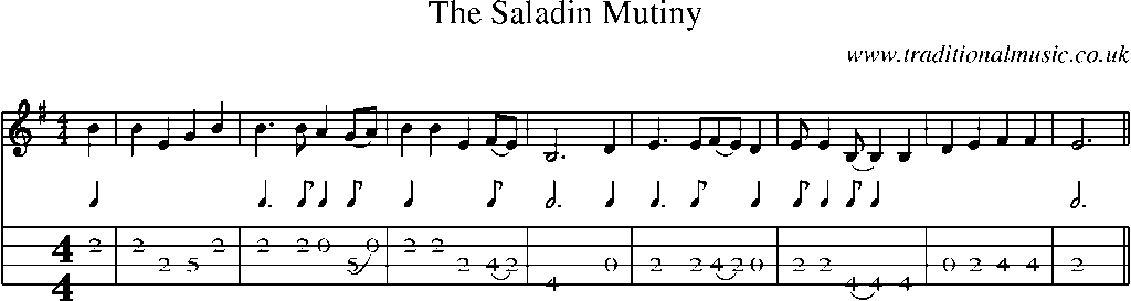 Mandolin Tab and Sheet Music for The Saladin Mutiny(1)