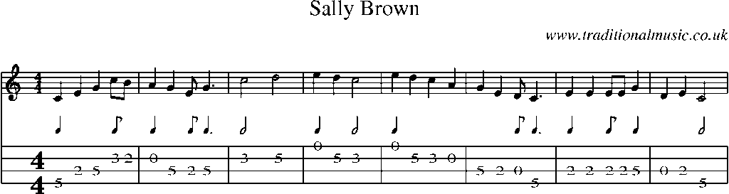Mandolin Tab and Sheet Music for Sally Brown