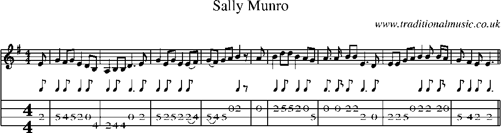 Mandolin Tab and Sheet Music for Sally Munro
