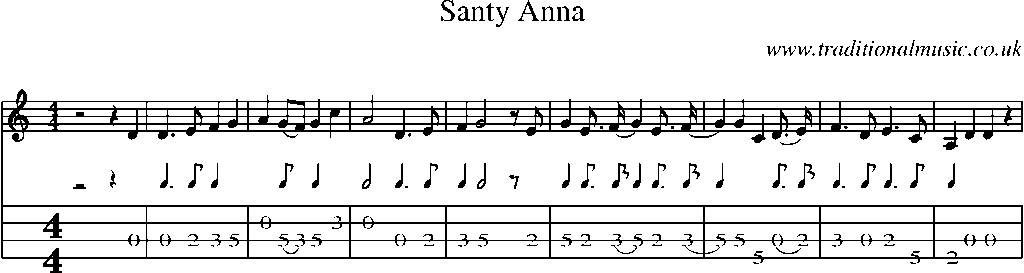 Mandolin Tab and Sheet Music for Santy Anna