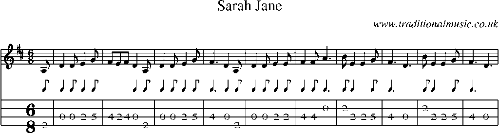 Mandolin Tab and Sheet Music for Sarah Jane