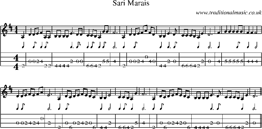 Mandolin Tab and Sheet Music for Sari Marais