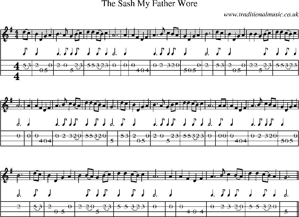 Mandolin Tab and Sheet Music for The Sash My Father Wore