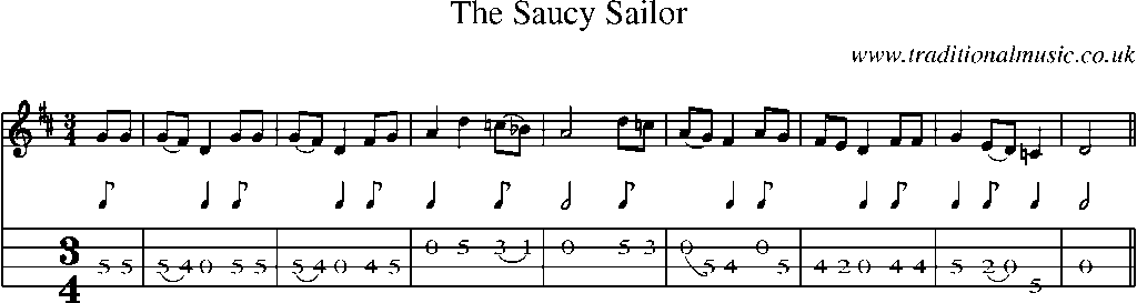 Mandolin Tab and Sheet Music for The Saucy Sailor