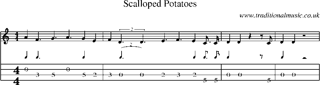 Mandolin Tab and Sheet Music for Scalloped Potatoes