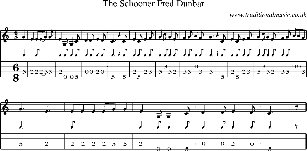 Mandolin Tab and Sheet Music for The Schooner Fred Dunbar