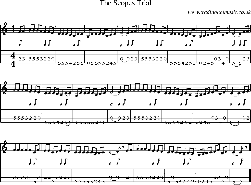 Mandolin Tab and Sheet Music for The Scopes Trial