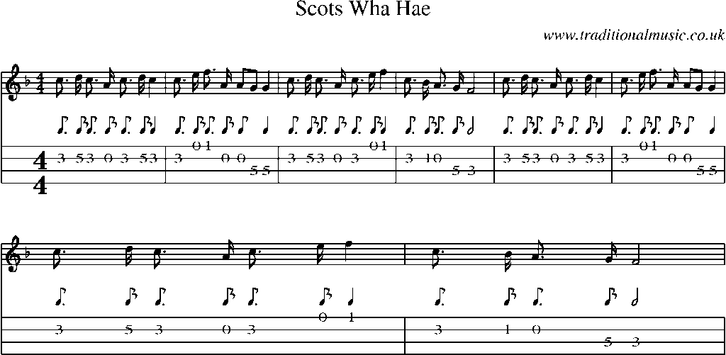 Mandolin Tab and Sheet Music for Scots Wha Hae