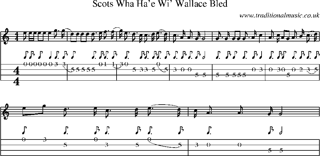 Mandolin Tab and Sheet Music for Scots Wha Ha'e Wi' Wallace Bled