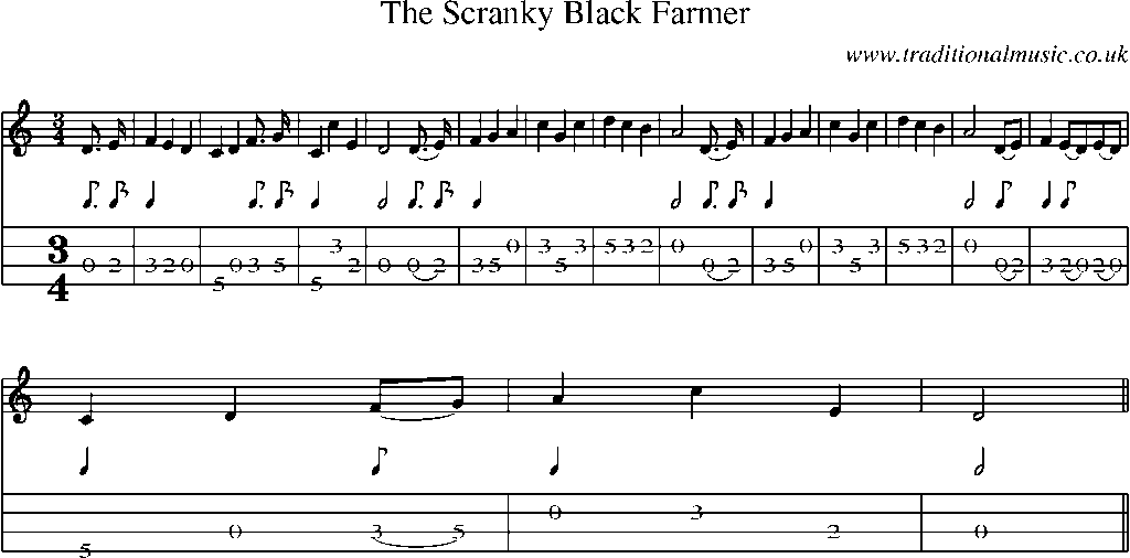Mandolin Tab and Sheet Music for The Scranky Black Farmer
