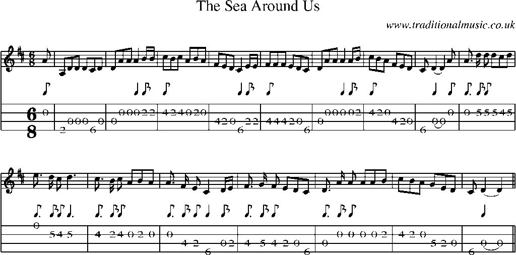 Mandolin Tab and Sheet Music for The Sea Around Us