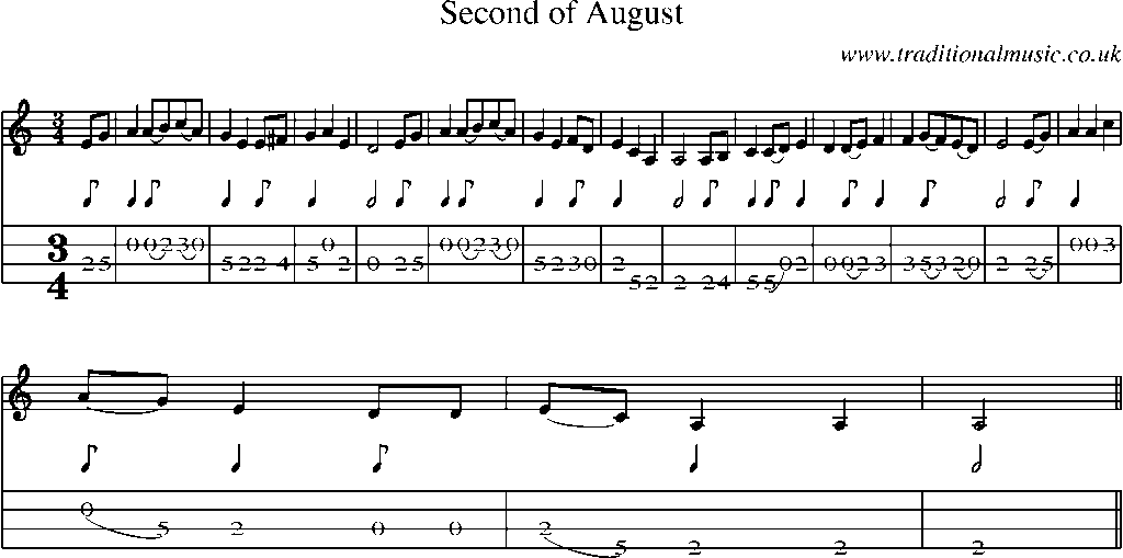 Mandolin Tab and Sheet Music for Second Of August