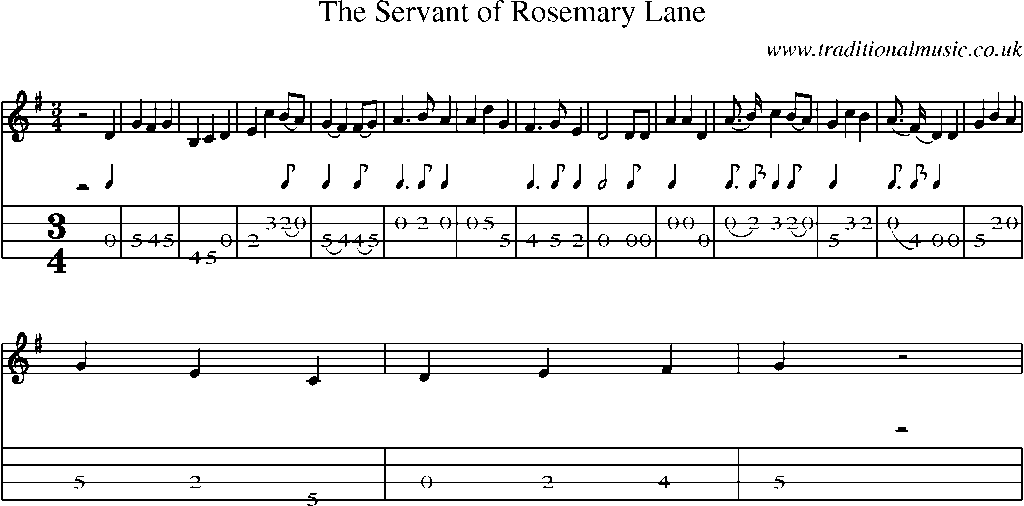 Mandolin Tab and Sheet Music for The Servant Of Rosemary Lane