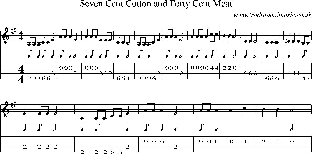Mandolin Tab and Sheet Music for Seven Cent Cotton And Forty Cent Meat