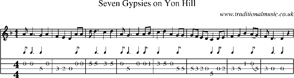 Mandolin Tab and Sheet Music for Seven Gypsies On Yon Hill