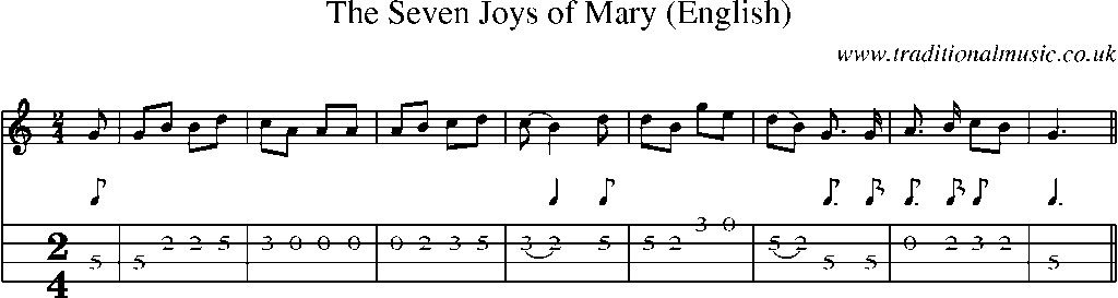 Mandolin Tab and Sheet Music for The Seven Joys Of Mary (english)