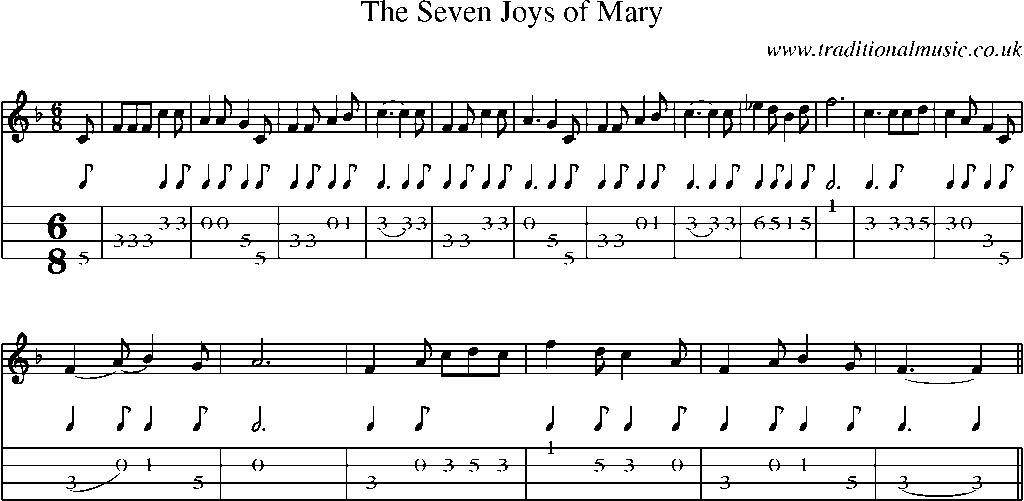 Mandolin Tab and Sheet Music for The Seven Joys Of Mary