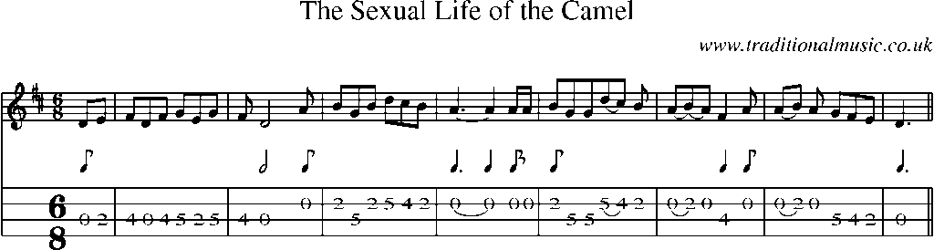 Mandolin Tab and Sheet Music for The Sexual Life Of The Camel