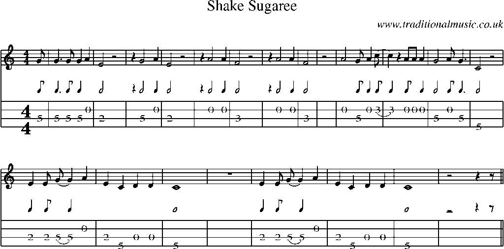Mandolin Tab and Sheet Music for Shake Sugaree