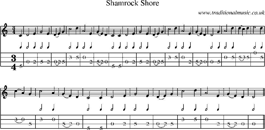 Mandolin Tab and Sheet Music for Shamrock Shore