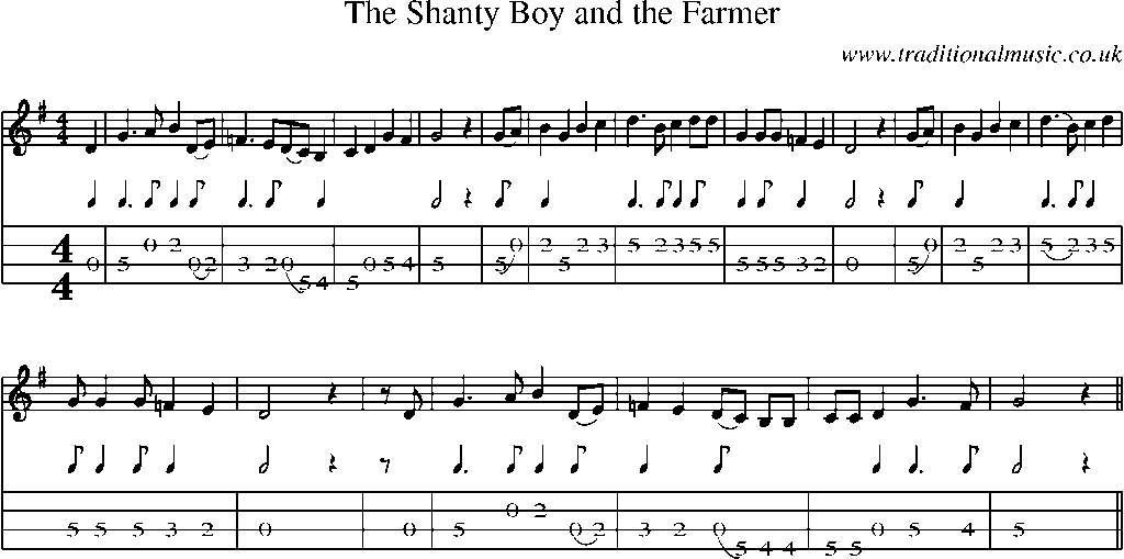 Mandolin Tab and Sheet Music for The Shanty Boy And The Farmer