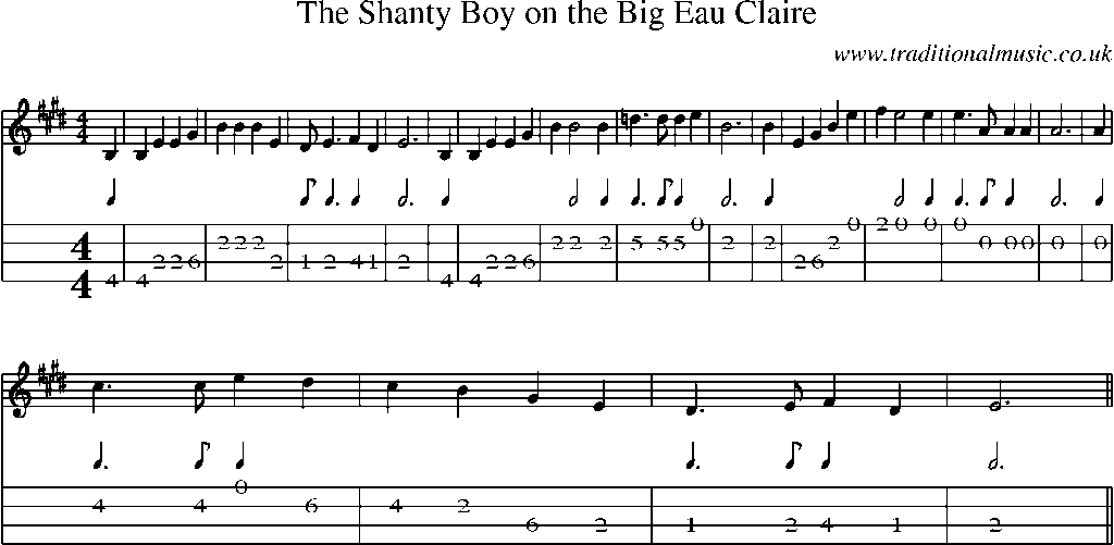 Mandolin Tab and Sheet Music for The Shanty Boy On The Big Eau Claire